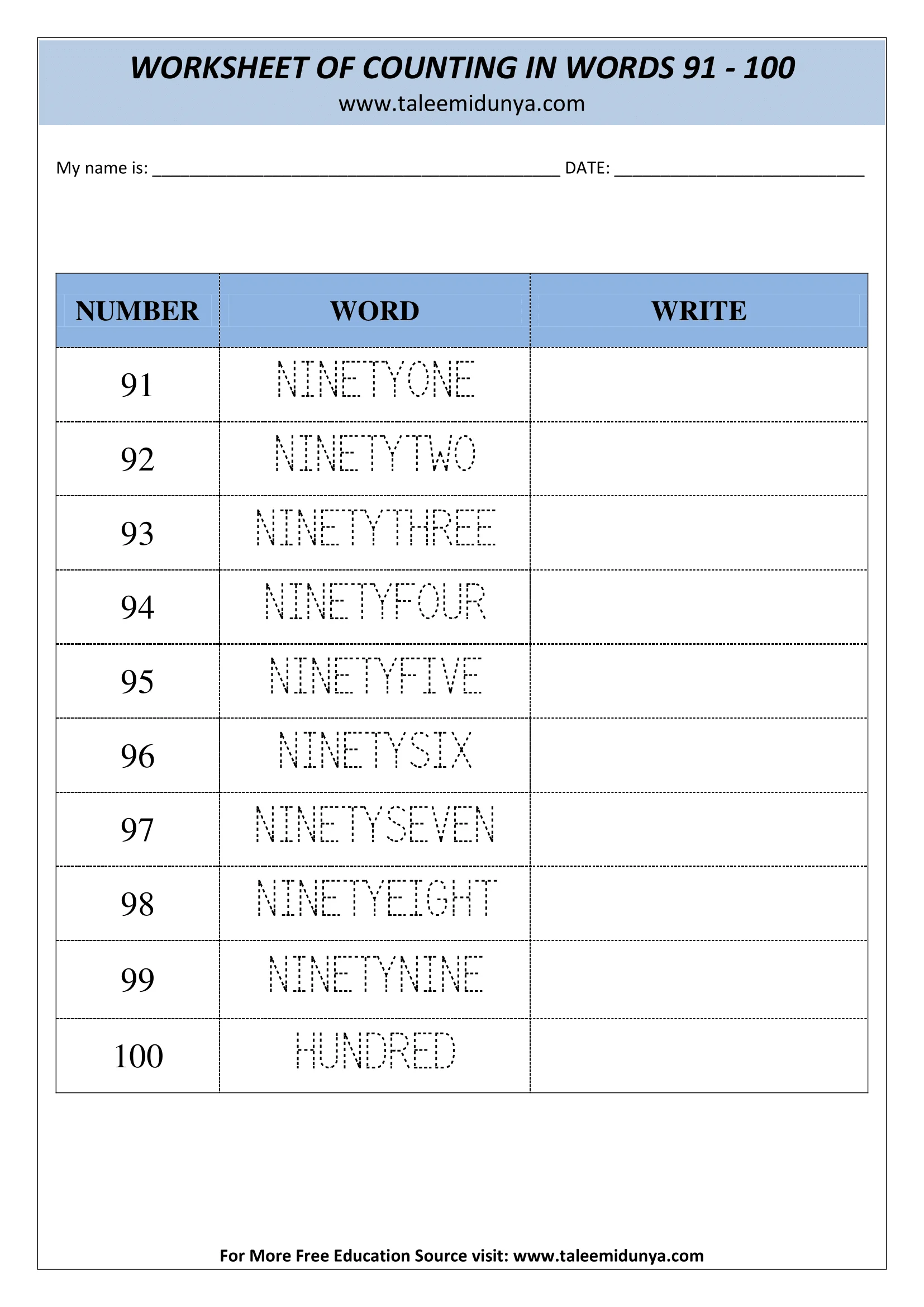 COUNTING IN WORDS 91-100